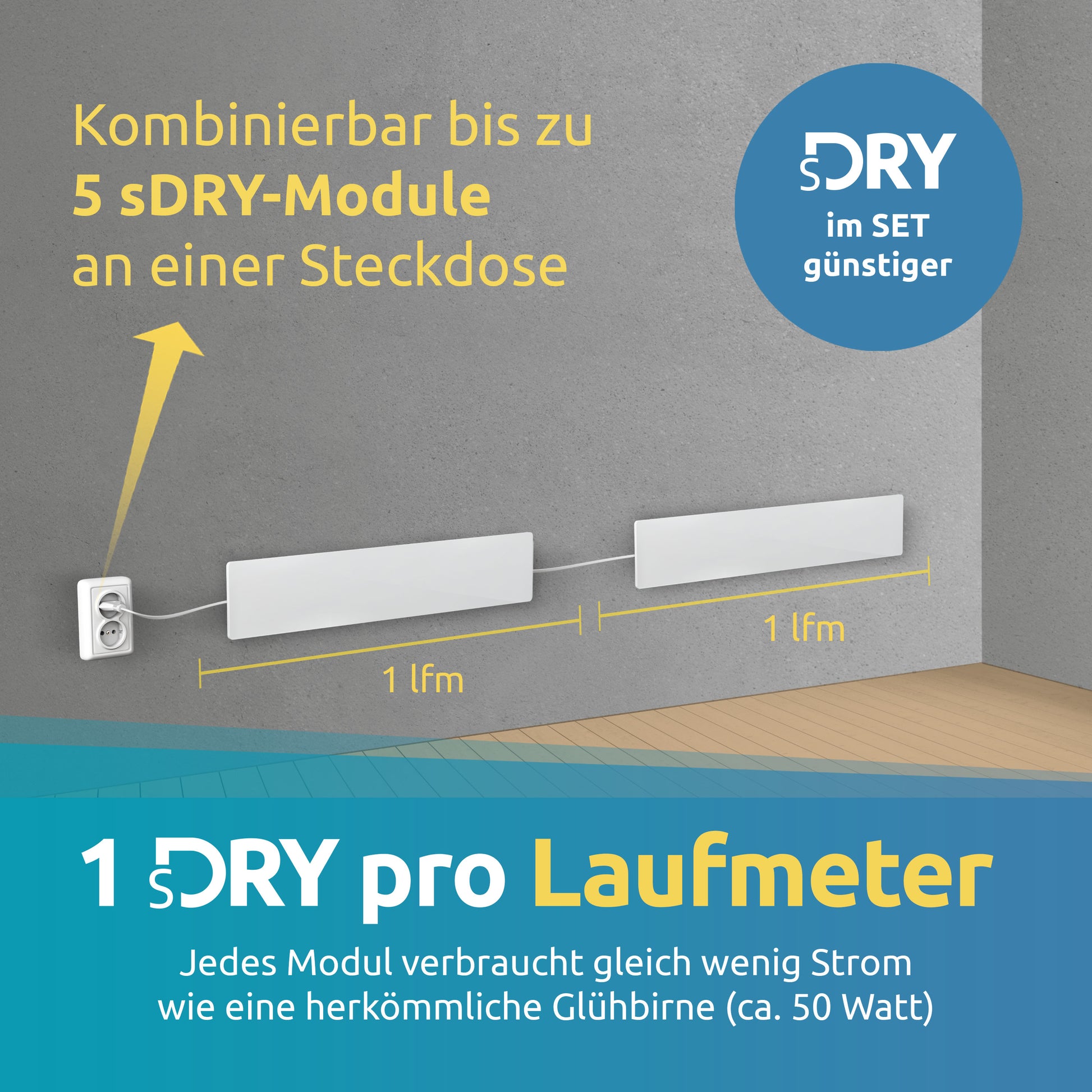 Mould-DRY Expansion Options